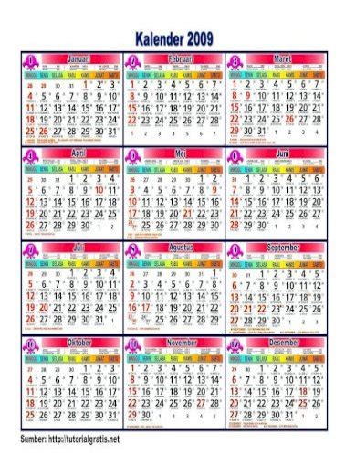 kalender tahun 1998 lengkap dengan weton